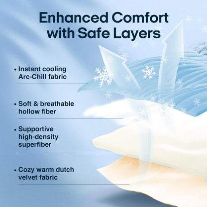 Pet Cooling Mats for Dog bed and Cat house