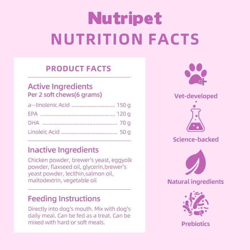 NutriPet Allergy + Itch Relief - NutriPet