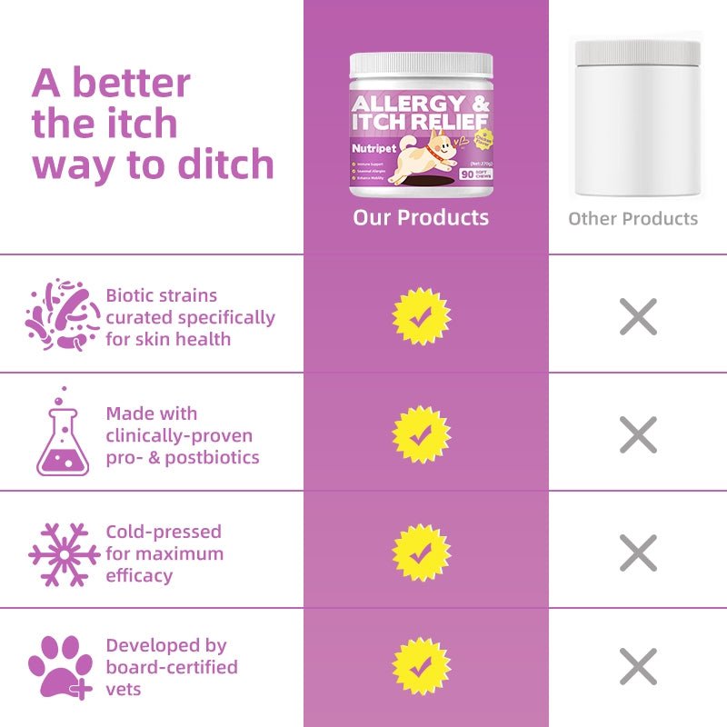 NutriPet Allergy + Itch Relief - NutriPet